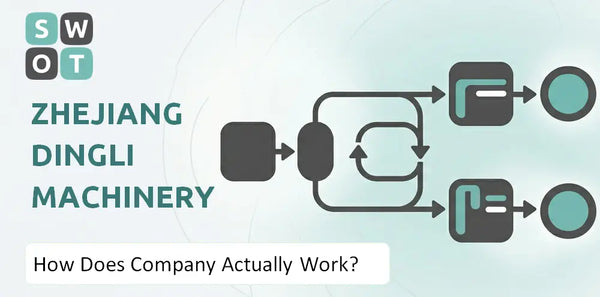 How Does Zhejiang Dingli Machinery Company Actually Work?