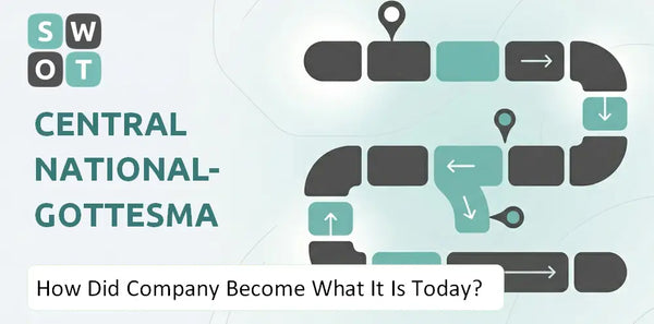 How Did Central National-Gottesman Company Become What It Is Today?