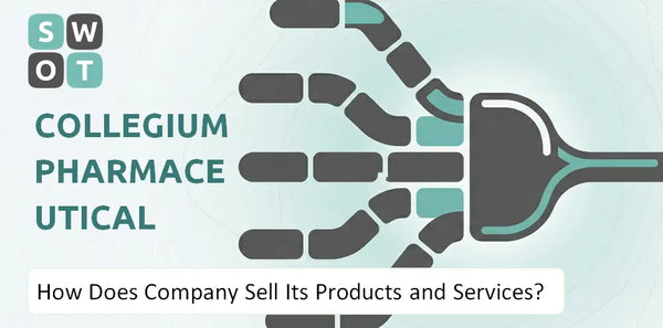 How Does Collegium Pharmaceutical Company Sell Its Products and Services?