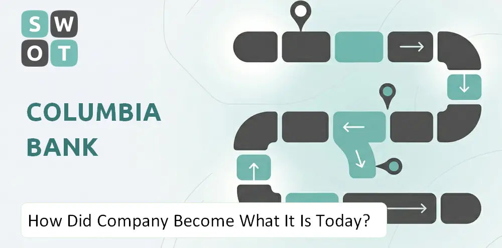 Columbiabankingsystem Company Explained History