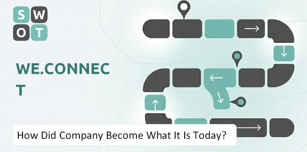 How Did We.Connect Company Become What It Is Today?