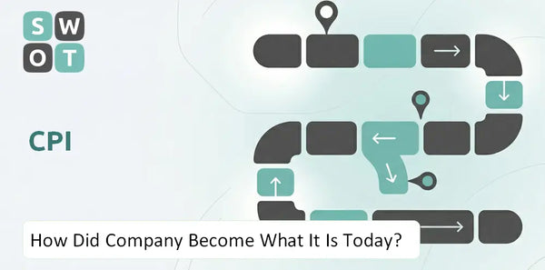 How Did CPI Company Become What It Is Today?
