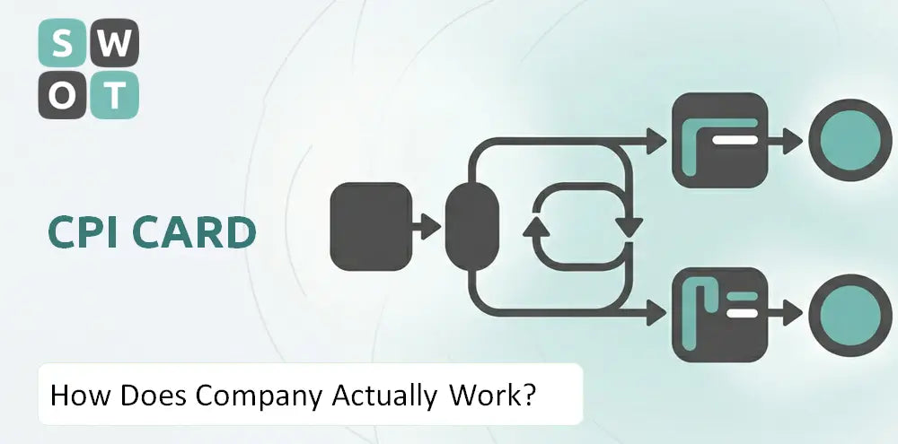 Cpicardgroup Company How It Runs