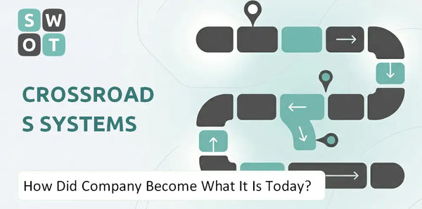 How Did Crossroads Systems Company Become What It Is Today?