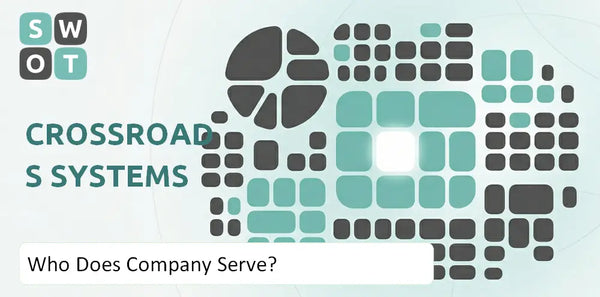 Who Does Crossroads Systems Company Serve?