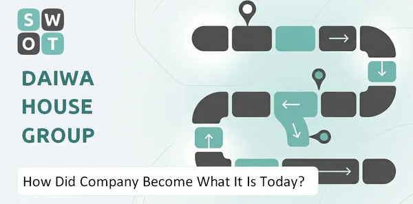 How Did Daiwa House Group Company Become What It Is Today?