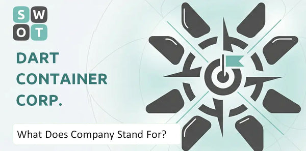 What Does Dart Container Corp. Company Stand For?
