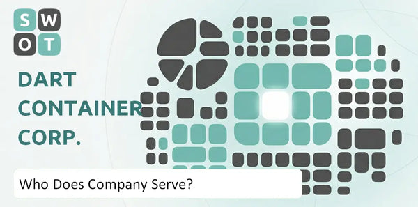 Who Does Dart Container Corp. Company Serve?