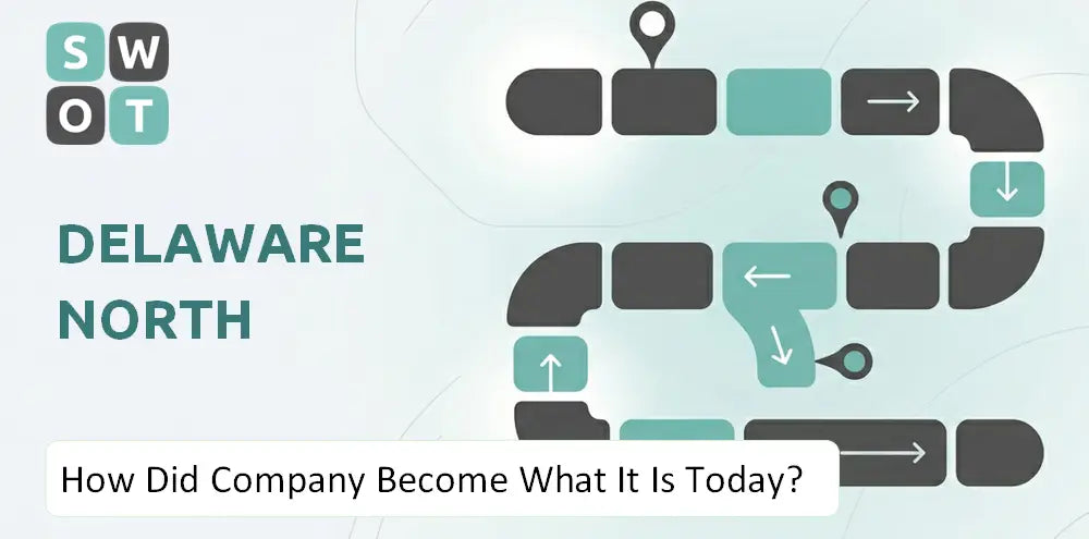 Delawarenorth Company Explained History