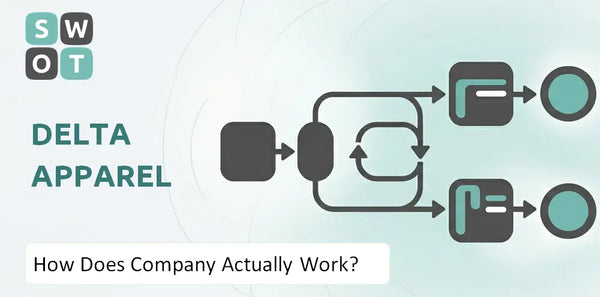 How Does Delta Apparel Company Actually Work?