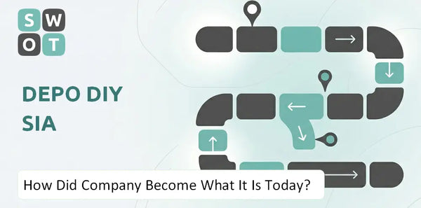 How Did DEPO DIY SIA Company Become What It Is Today?