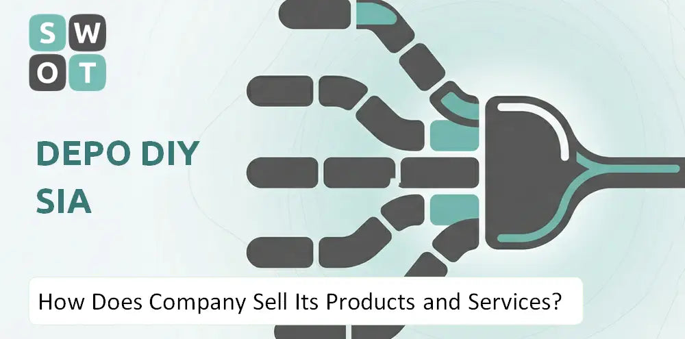 Depo Diy Company How It Sells