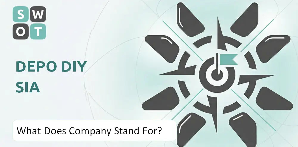 Depo Diy Company What It Stands For