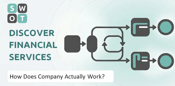 How Does Discover Financial Services Company Actually Work?