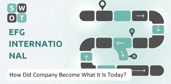 How Did EFG International Company Become What It Is Today?