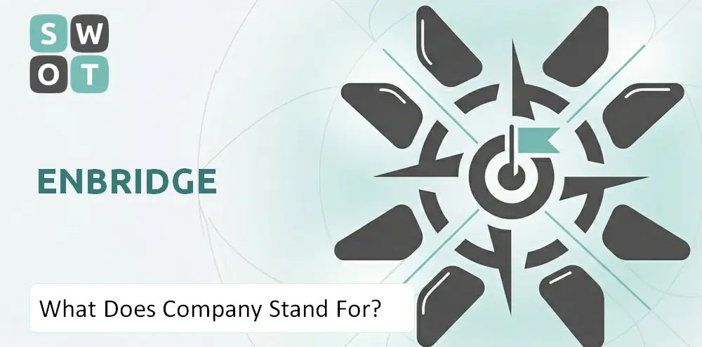Enbridge Company What It Stands For