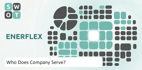Who Does Enerflex Company Serve?