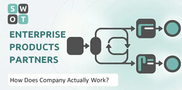 How Does Enterprise Products Partners Company Actually Work?