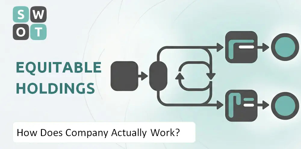 Equitable Company How It Runs