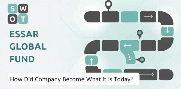 How Did Essar Global Fund Limited Company Become What It Is Today?