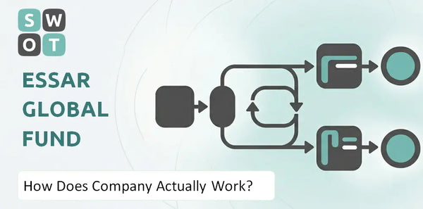 How Does Essar Global Fund Limited Company Actually Work?