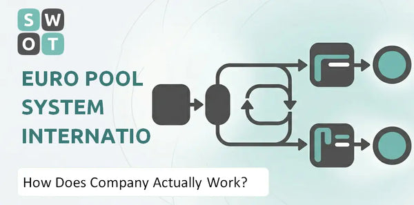 How Does Euro Pool System International B.V. Company Actually Work?