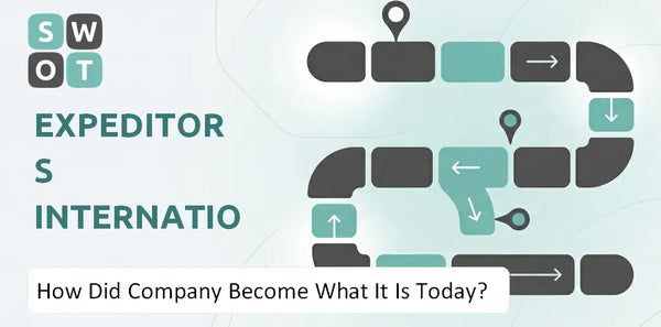 How Did Expeditors International Company Become What It Is Today?