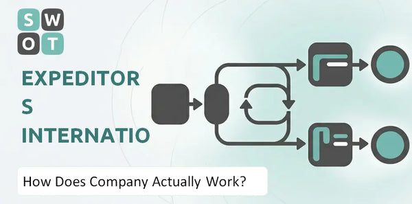 How Does Expeditors International Company Actually Work?