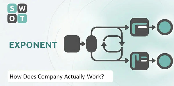 How Does Exponent Company Actually Work?