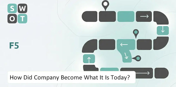 How Did F5 Company Become What It Is Today?