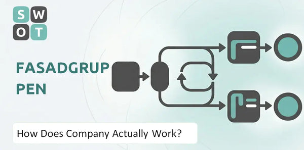 How Does Fasadgruppen Company Actually Work?
