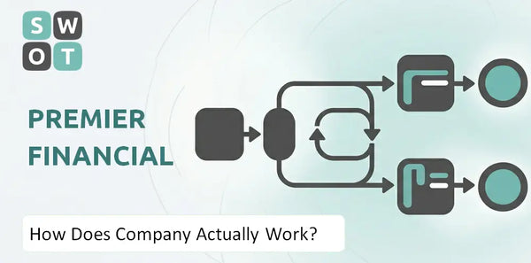 How Does Premier Financial Company Actually Work?