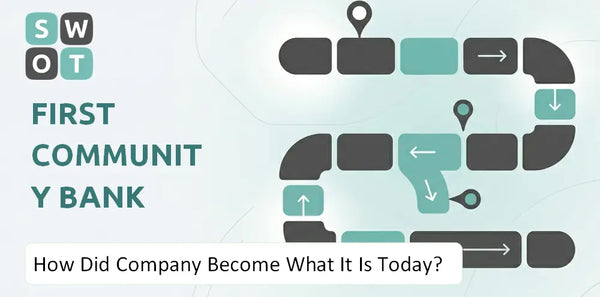 How Did First Community Bank Company Become What It Is Today?