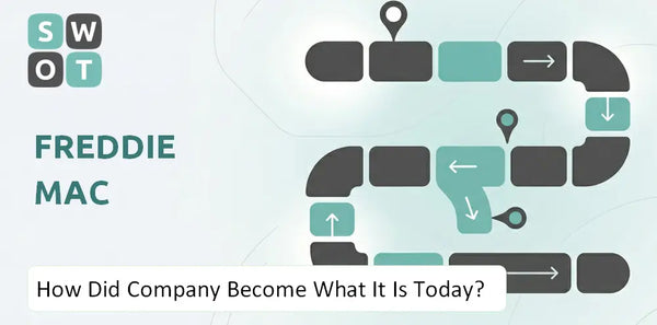 How Did Freddie Mac Company Become What It Is Today?
