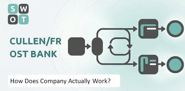 How Does Cullen/Frost Bank Company Actually Work?