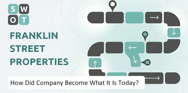 How Did Franklin Street Properties Company Become What It Is Today?