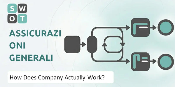 How Does Assicurazioni Generali Company Actually Work?