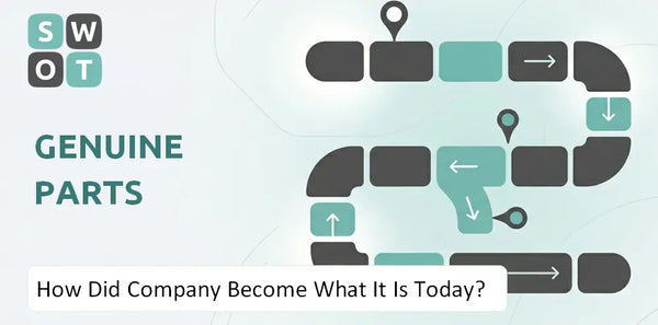 How Did Genuine Parts Company Become What It Is Today?