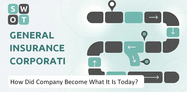 How Did General Insurance Corporation Of India Company Become What It Is Today?