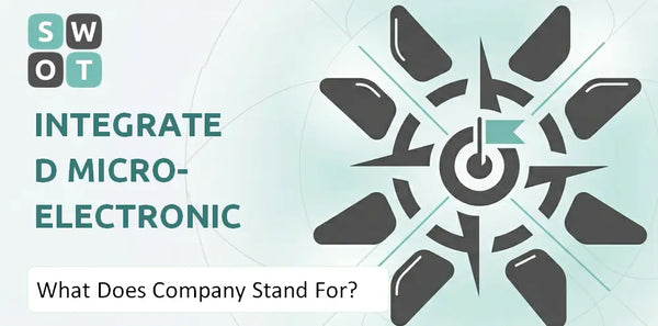 What Does Integrated Micro-Electronics Company Stand For?