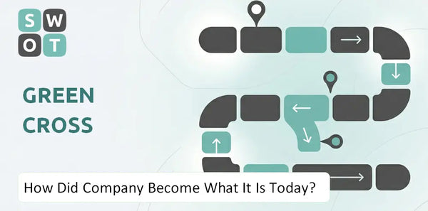 How Did Green Cross Company Become What It Is Today?