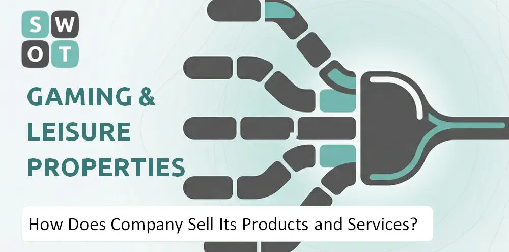 Glpropinc Company How It Sells