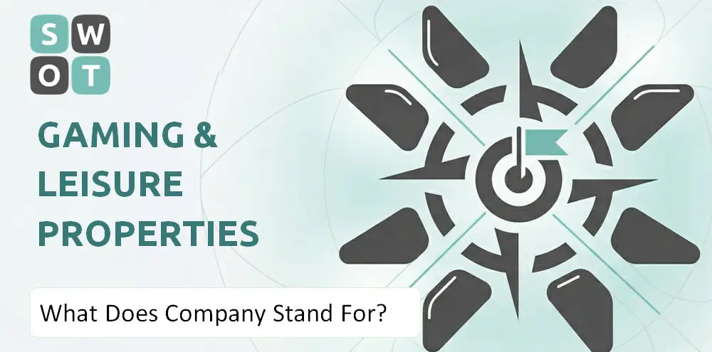 Glpropinc Company What It Stands For