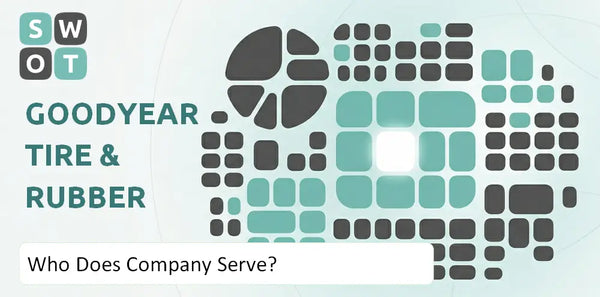Who Does Goodyear Tire & Rubber Company Serve?