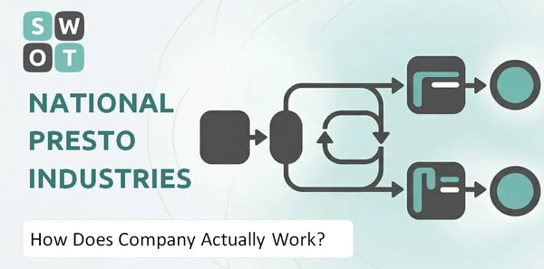 How Does National Presto Industries Company Actually Work?