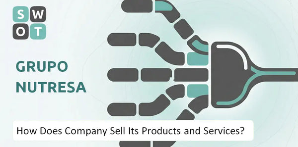 How Does Grupo Nutresa Company Sell Its Products and Services?