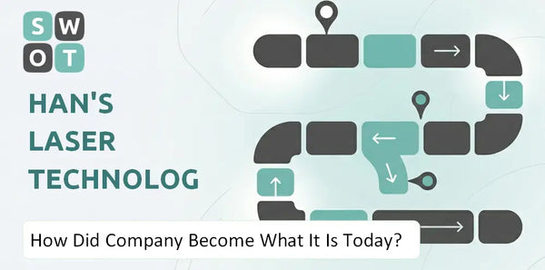 How Did Han's Laser Technology Industry Group Company Become What It Is Today?