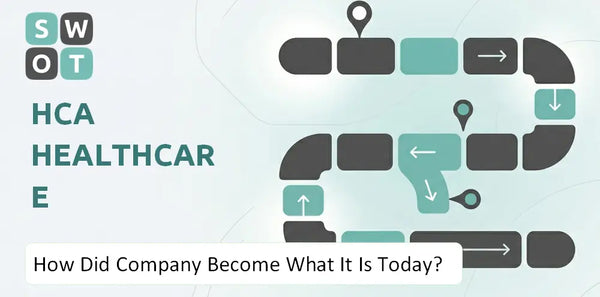 How Did HCA Healthcare Company Become What It Is Today?