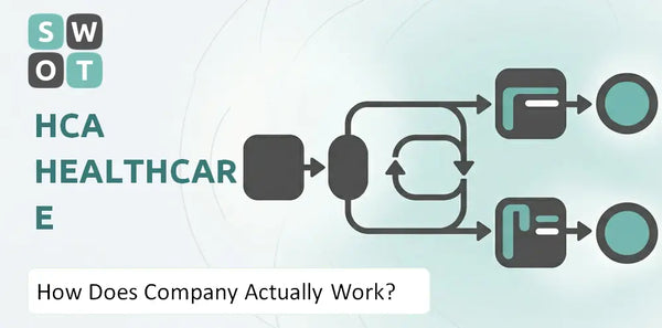 How Does HCA Healthcare Company Actually Work?