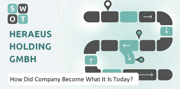 How Did Heraeus Holding GmbH Company Become What It Is Today?